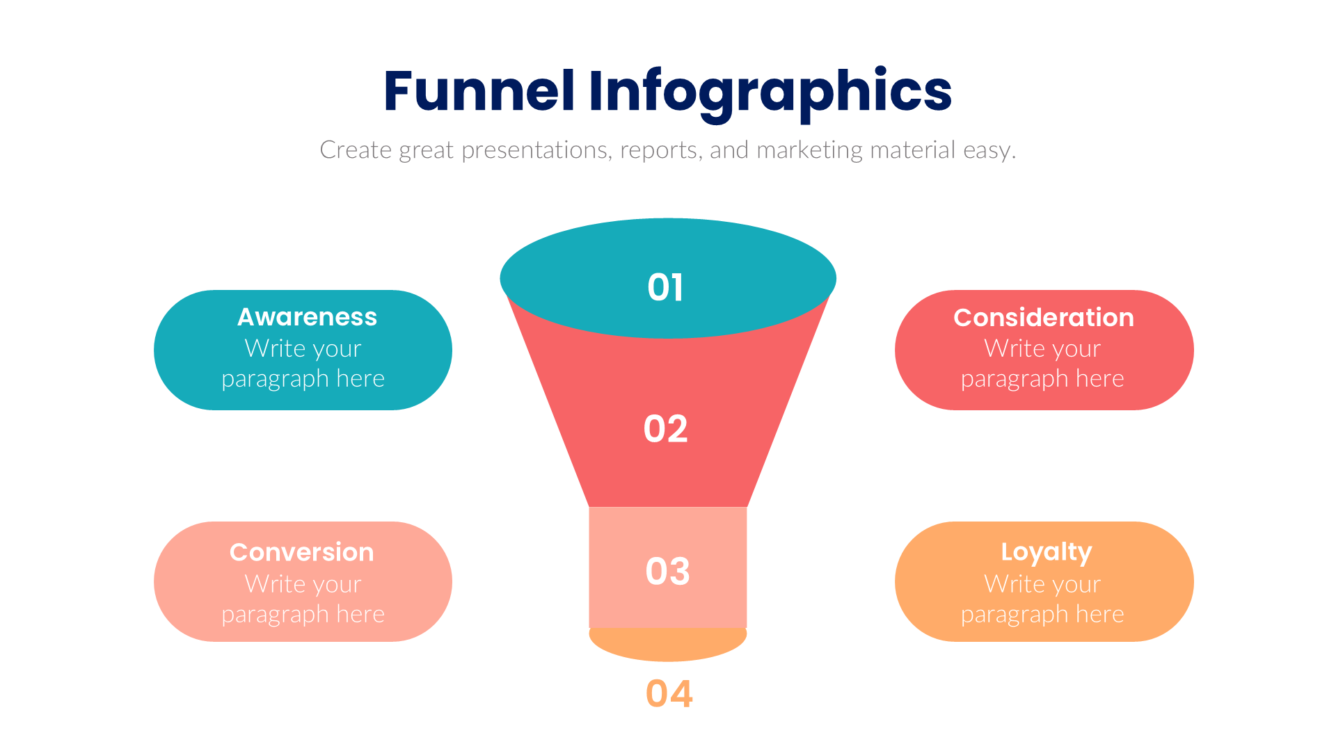 Funnel V3 slide 7